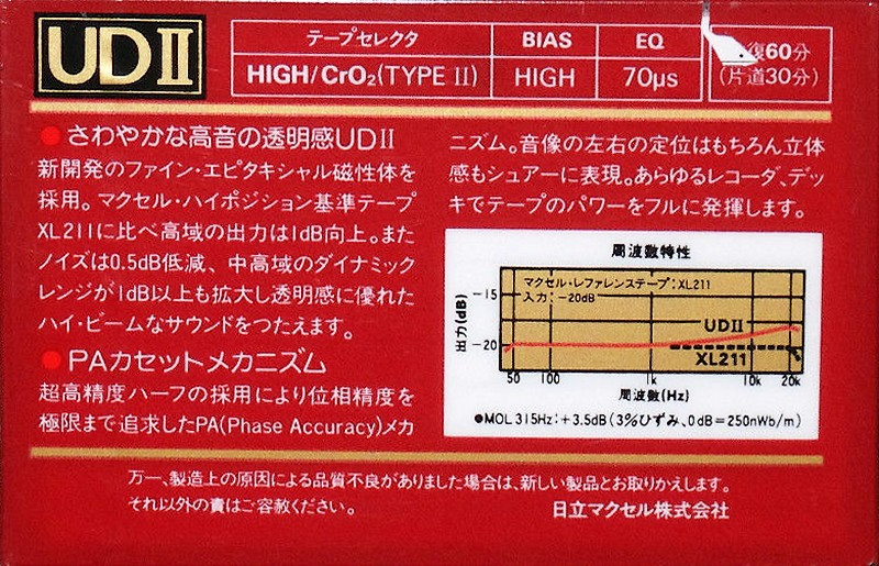 Compact Cassette Maxell UDII / UD2 60 Type II Chrome 1985 Japan