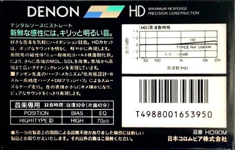 Compact Cassette: Nippon Columbia / Denon Denon - HD 90