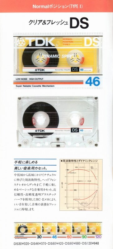 Compact Cassette: TDK  - DS 30