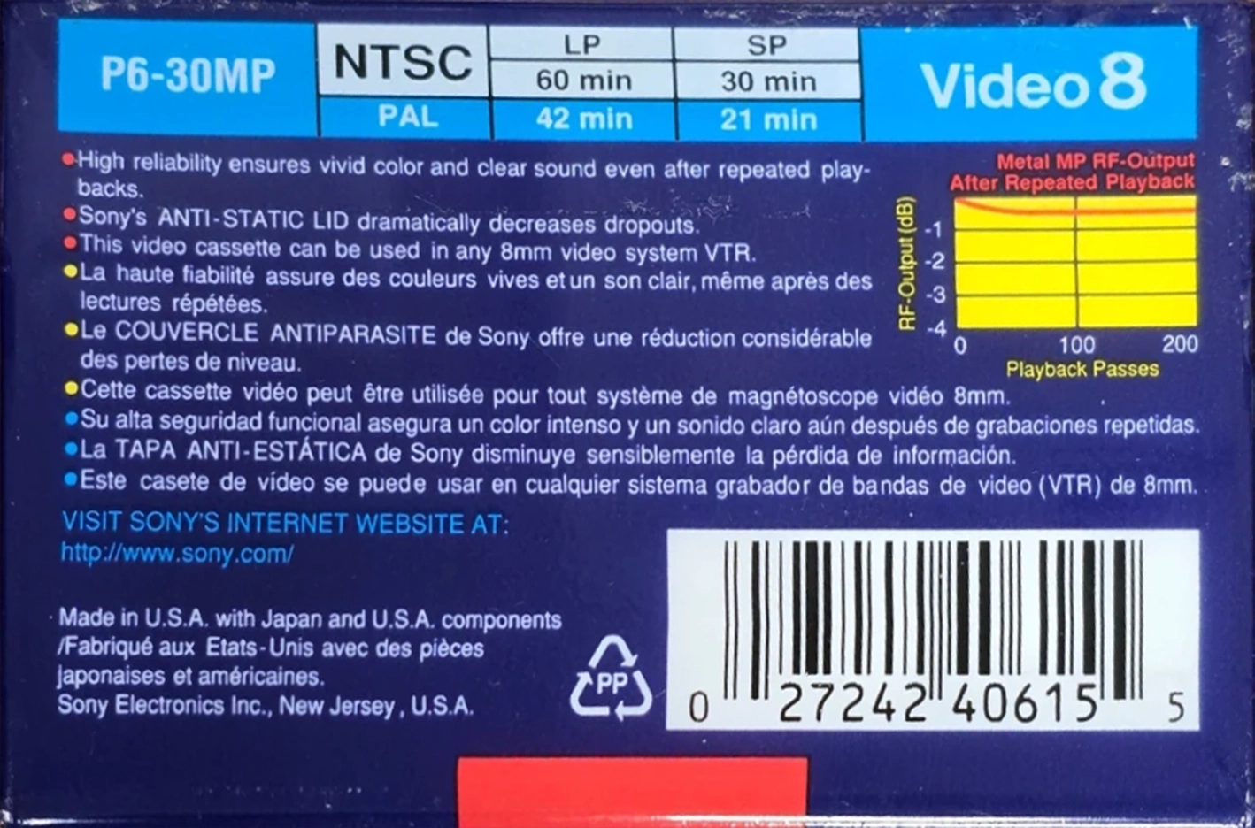 Video8, Hi8, Digital8 Sony MP 30 "P6-30MPC" Type I Normal 1996 North America
