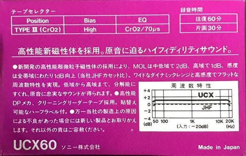 Compact Cassette Sony UCX 60 Type II Chrome 1982 Japan