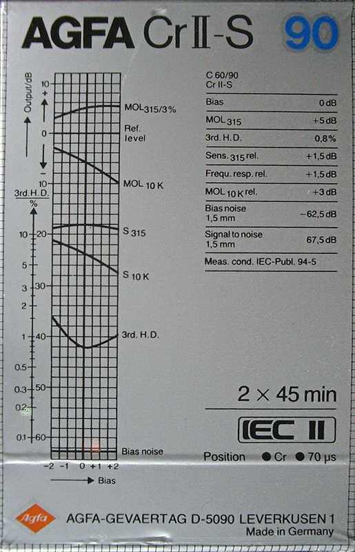 Compact Cassette AGFA Superchrom HDX 90 "Cr II-S" Type II Chrome 1982 Europe