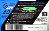 Compact Cassette TDK CDing 1 60 "CDING1-60M" Type I Normal 1990 Japan