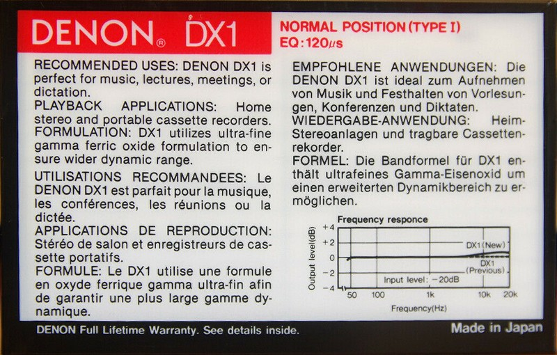 Compact Cassette Denon DX1 60 Type I Normal 1990 Europe