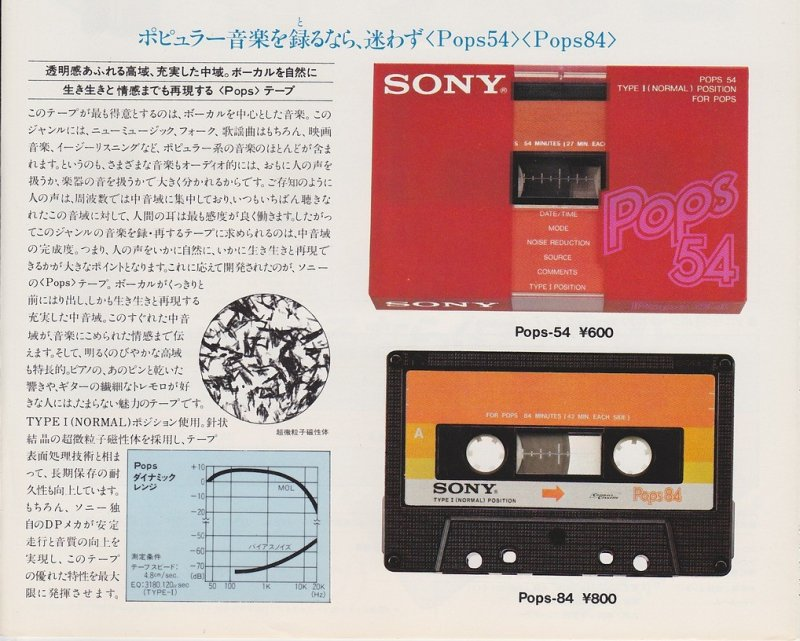 Compact Cassette: Sony  - Pops 84