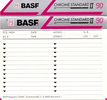 Compact Cassette BASF Chrome Standard II 90 Type II Chrome 1991 Europe