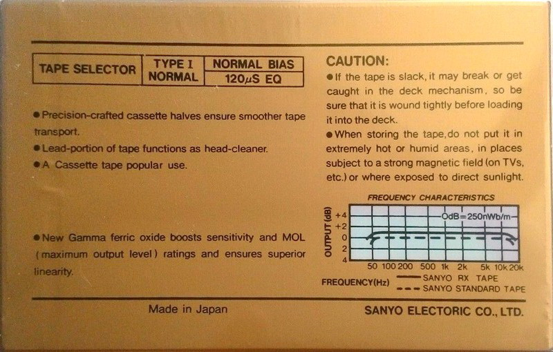 Compact Cassette:  Sanyo - RX 90