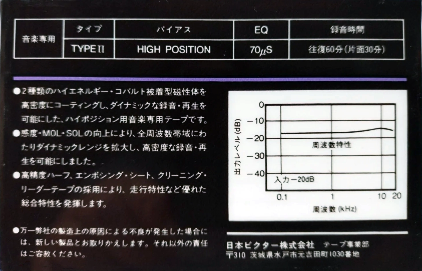 Compact Cassette Victor Dynarec DA7 60 Type II Chrome 1983 Japan