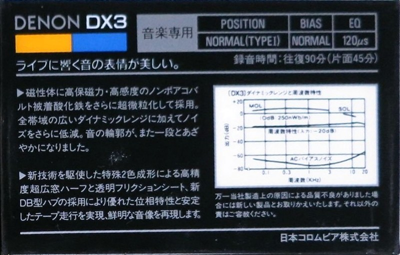 Compact Cassette: Nippon Columbia / Denon Denon - DX3 90