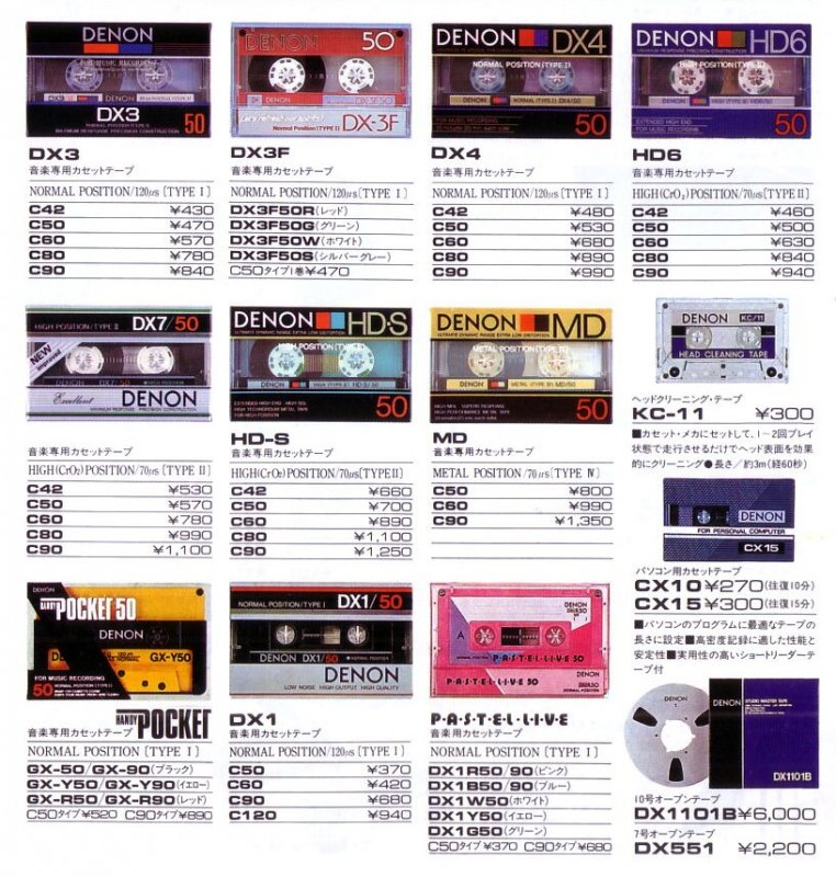 Compact Cassette: Nippon Columbia / Denon Denon - DX3 90