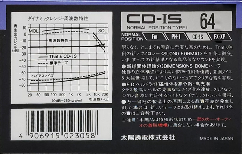 Compact Cassette Thats CD-IS 64 Type I Normal 1989 Japan