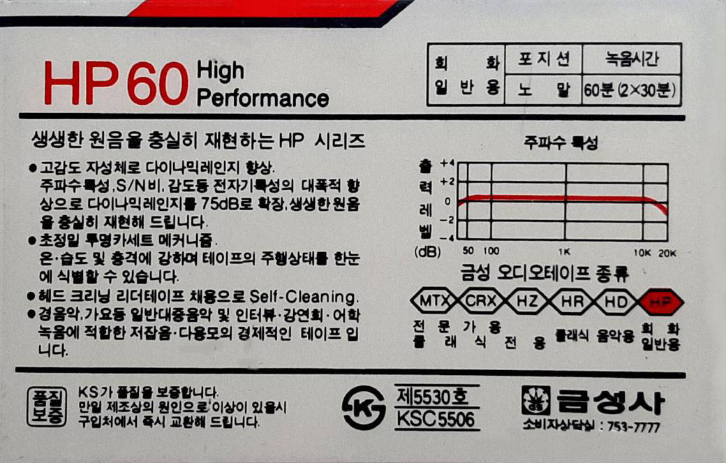 Compact Cassette Goldstar HP 60 Type I Normal 1991 South Korea