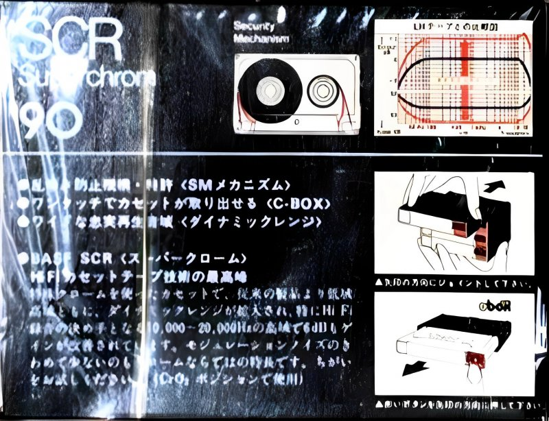 Compact Cassette: BASF  - SCR 90