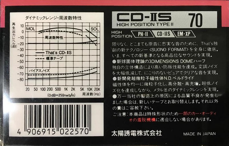 Compact Cassette Thats CD-IIS 70 Type II Chrome 1989 Japan