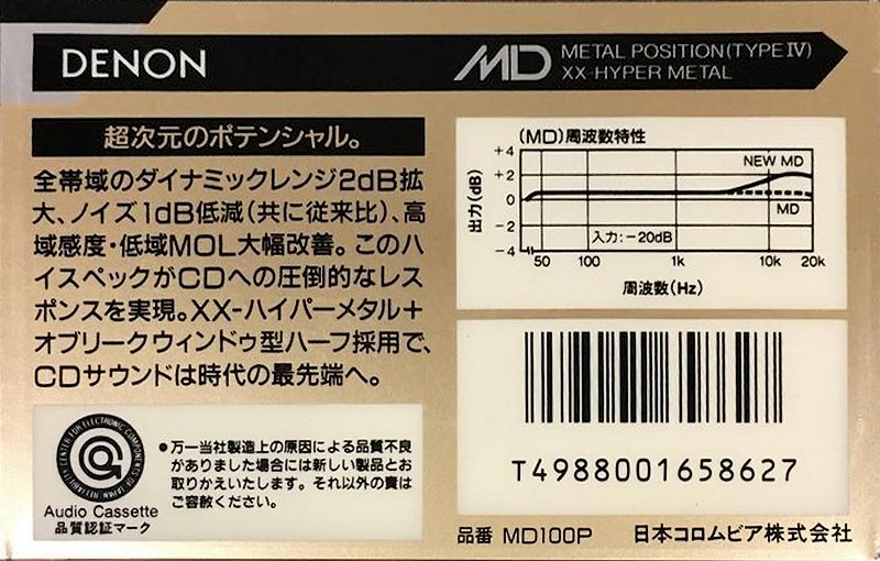 Compact Cassette: Nippon Columbia / Denon Denon - MD 100