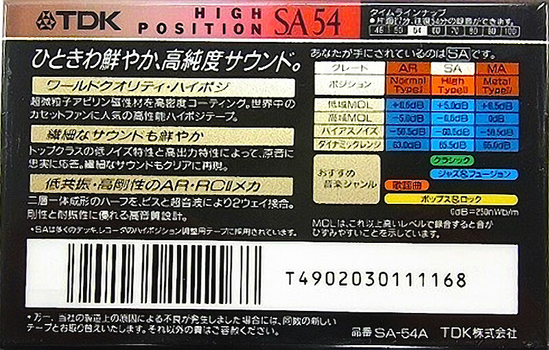 Compact Cassette TDK SA 54 "SA-54A" Type II Chrome 1993 Japan
