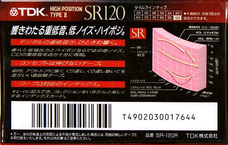 Compact Cassette: TDK  - SR 120