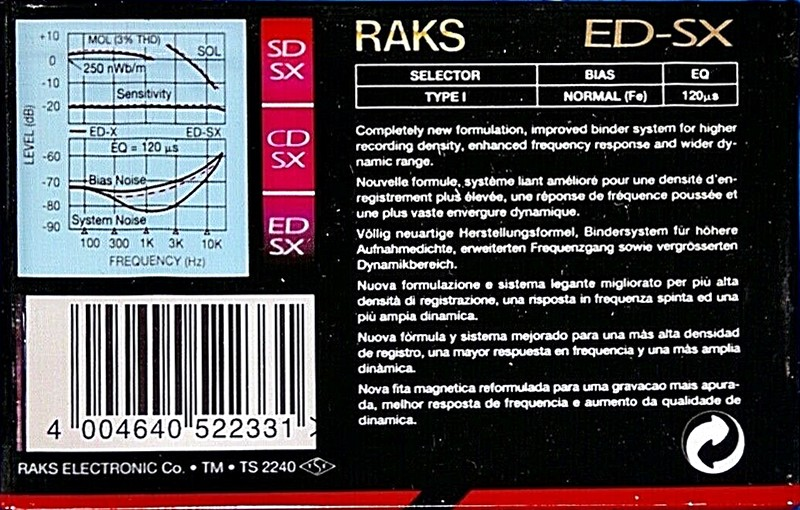 Compact Cassette: RAKS  - ED-SX 60