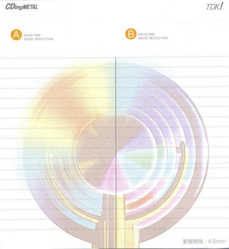 Compact Cassette TDK CDing Metal 64 "CDM-64K" Type IV Metal 1997 Japan