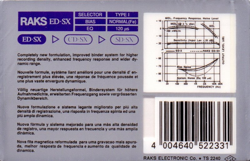 Compact Cassette: RAKS  - ED-SX 60