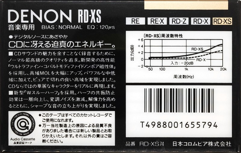 Compact Cassette Denon RD-XS 74 Type I Normal 1988 Japan