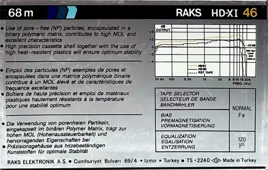 Compact Cassette RAKS HD-XI 46 Type I Normal 1988 Europe