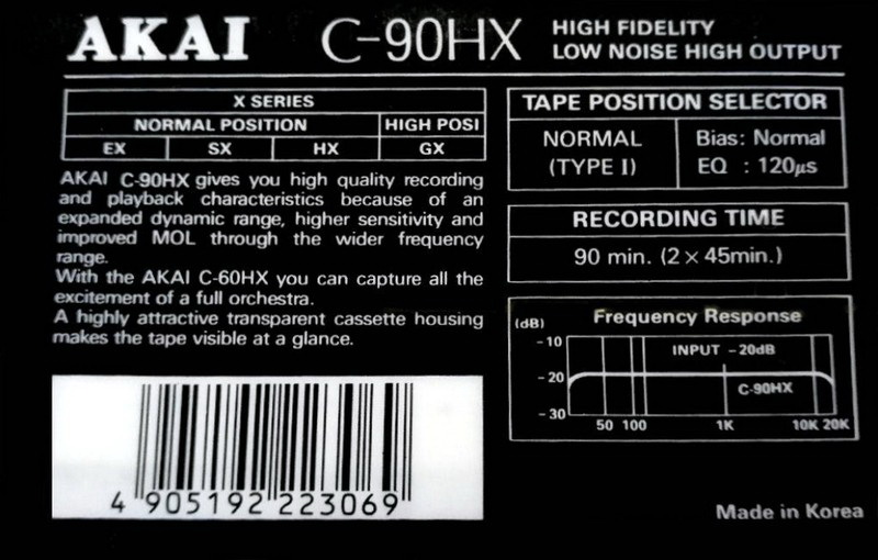 Compact Cassette Akai HX 90 Type I Normal 1990 Europe