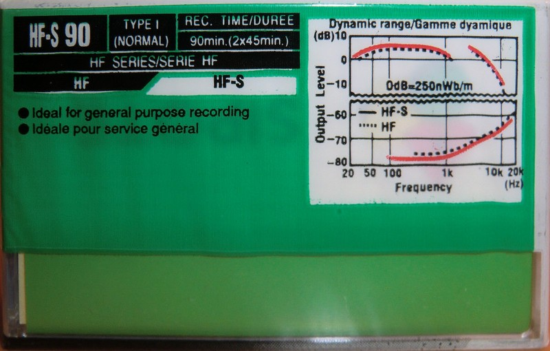 Compact Cassette Sipote HF-S 90 Type I Normal Europe