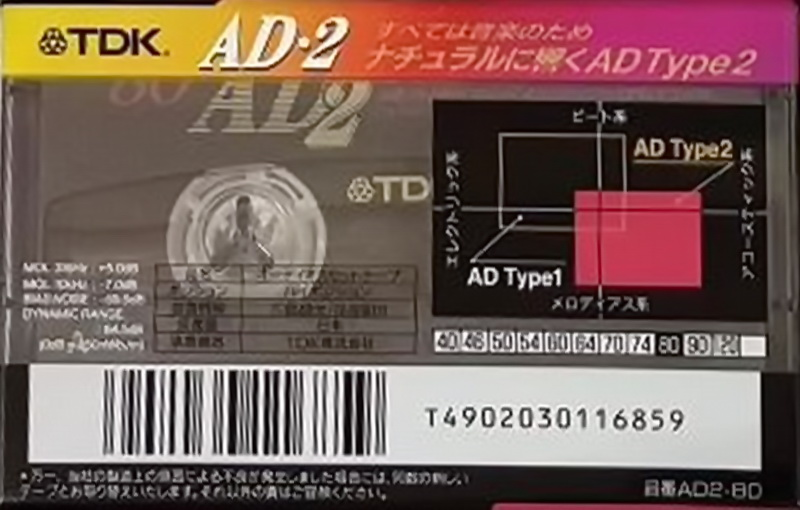 Compact Cassette TDK AD2 80 "AD2-80" Type II Chrome 1995 Japan