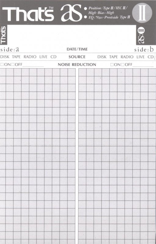 Compact Cassette Thats AS II 60 Type II Chrome 1990 USA