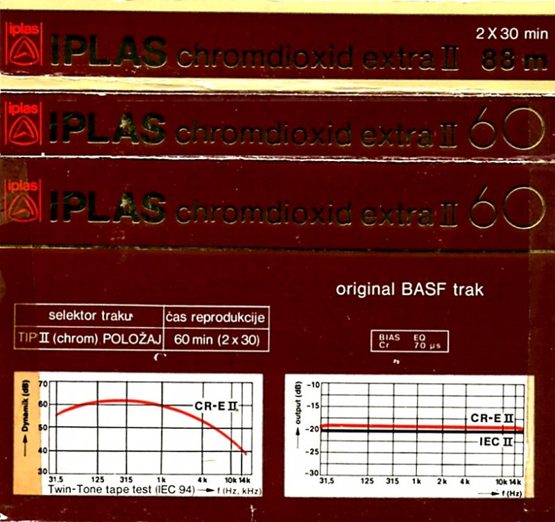 Compact Cassette: Unknown Iplas -  60