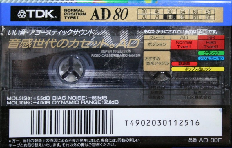 Cassette Image