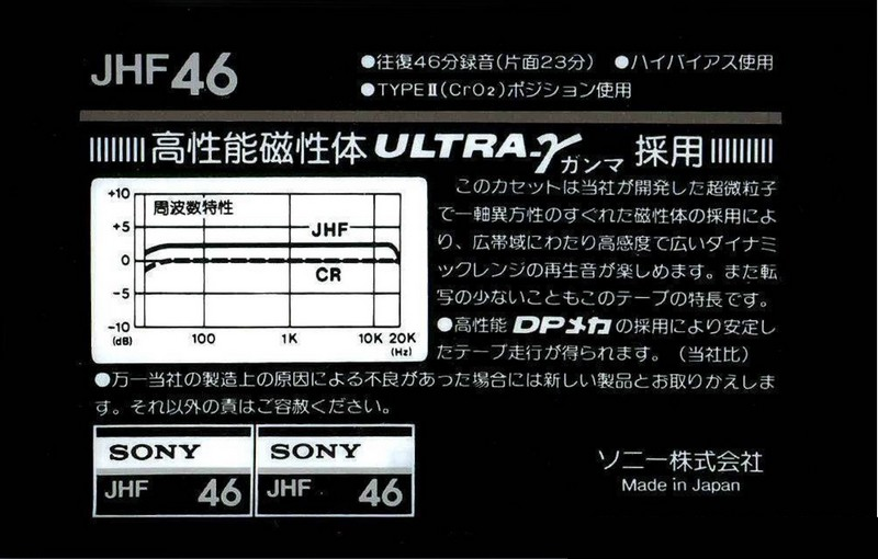 Compact Cassette: Sony  - JHF 46