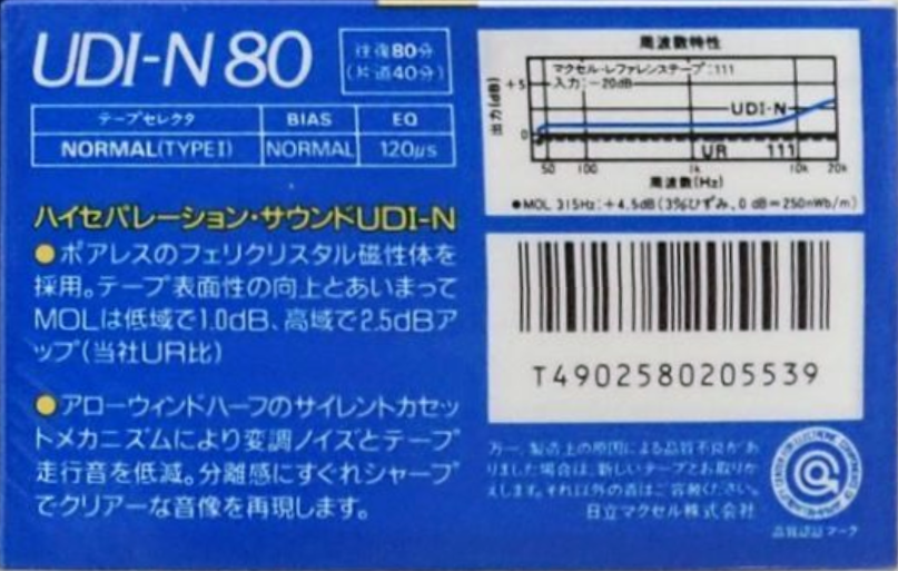 Cassette Image