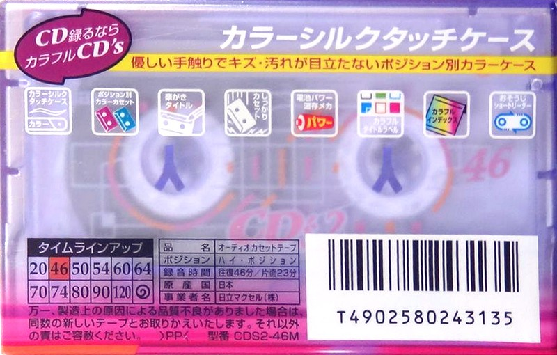 Compact Cassette Maxell CD`s II / CD`s 2 46 "CDS2-46M" Type II Chrome 1999 Japan
