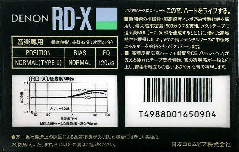 Compact Cassette Denon RD-X 42 Type I Normal 1986 Japan