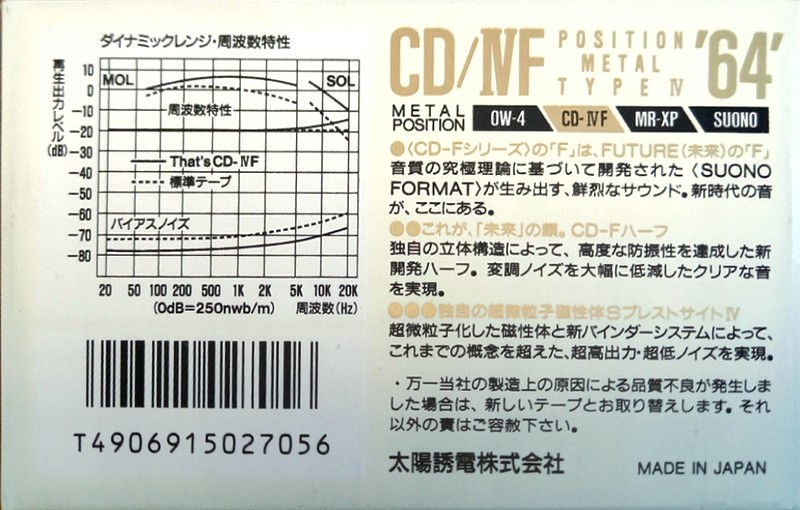 Compact Cassette Thats CD-IVF 64 Type IV Metal 1990 Japan