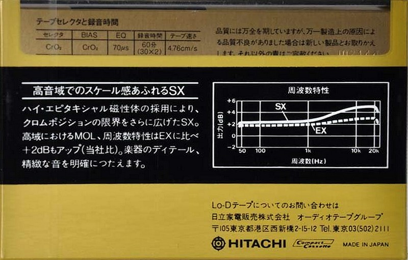 Compact Cassette: Maxell / Hitachi Lo-D - SX 60