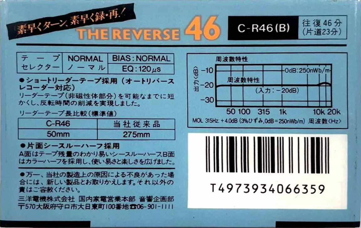 Compact Cassette Sanyo The Reverse 46 "C-R46(B)" Type I Normal 1986 Japan
