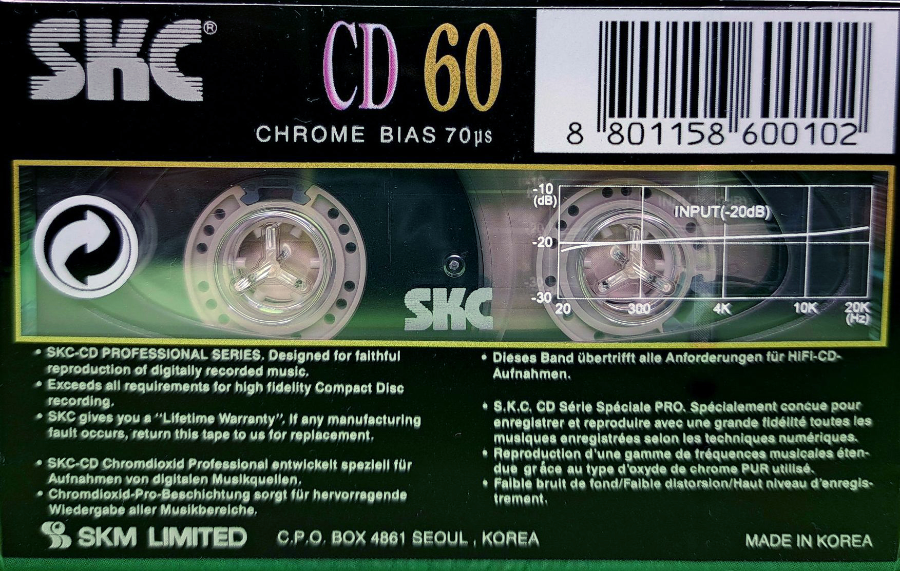 Compact Cassette SKC CD 60 Type II Chrome 1999 Europe