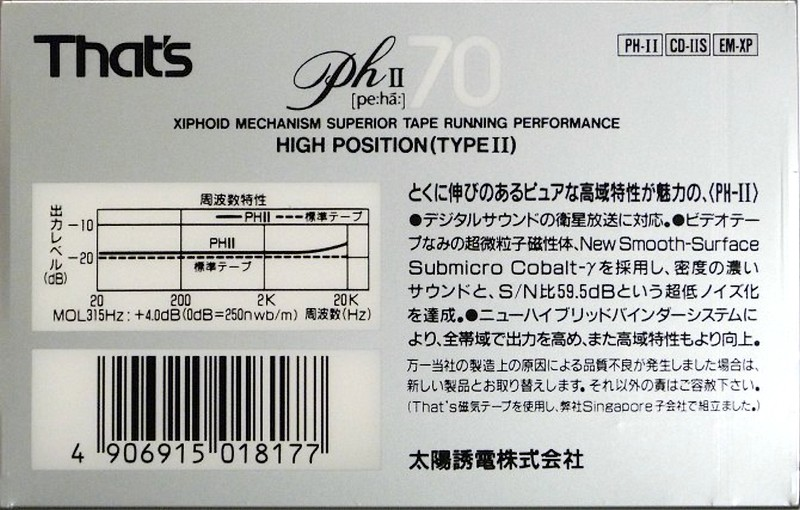 Compact Cassette Thats PH-II 70 Type II Chrome 1989 Japan