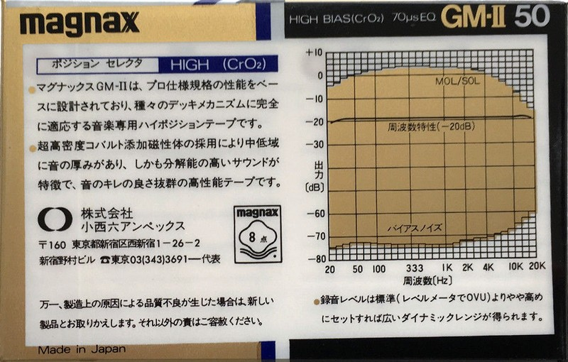 Compact Cassette Magnax GM-II 50 "Grand Master II" Type II Chrome 1982 Japan