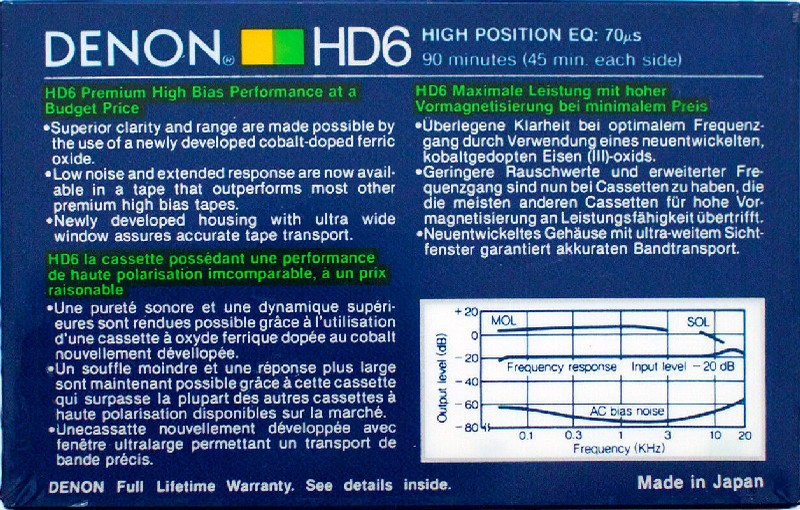 Compact Cassette: Nippon Columbia / Denon Denon - HD6 90