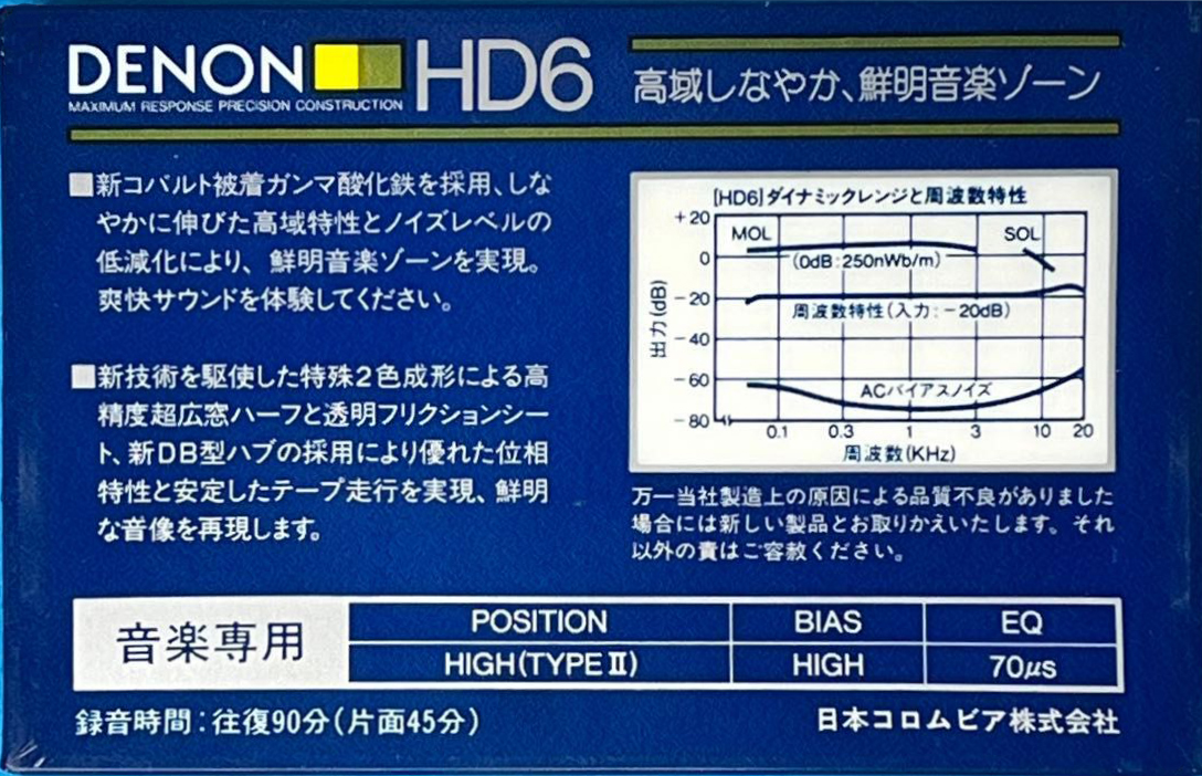 Compact Cassette Denon HD6 90 Type II Chrome 1985 Japan