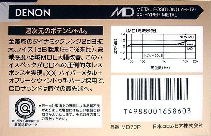 Compact Cassette Denon MD 70 "MD70P" Type IV Metal 1990 Japan
