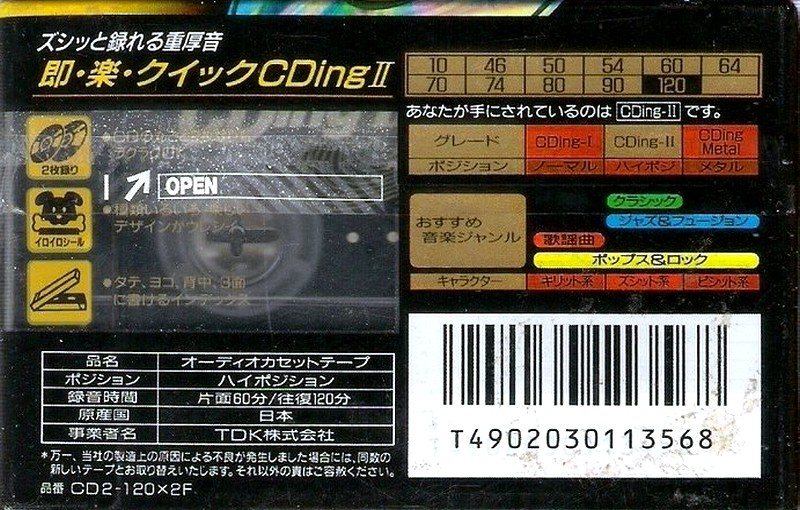 2 pack TDK CDing 2 120 "CD2-120x2F" Type II Chrome 1994 Japan
