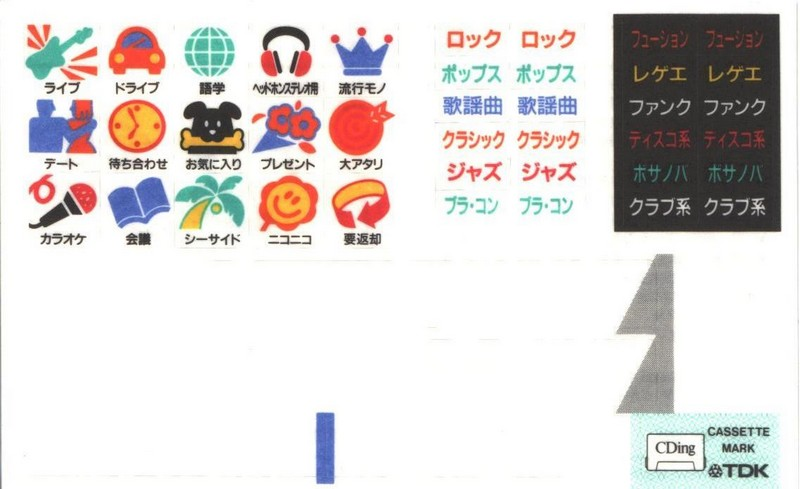 2 pack TDK CDing 2 120 "CD2-120x2F" Type II Chrome 1994 Japan