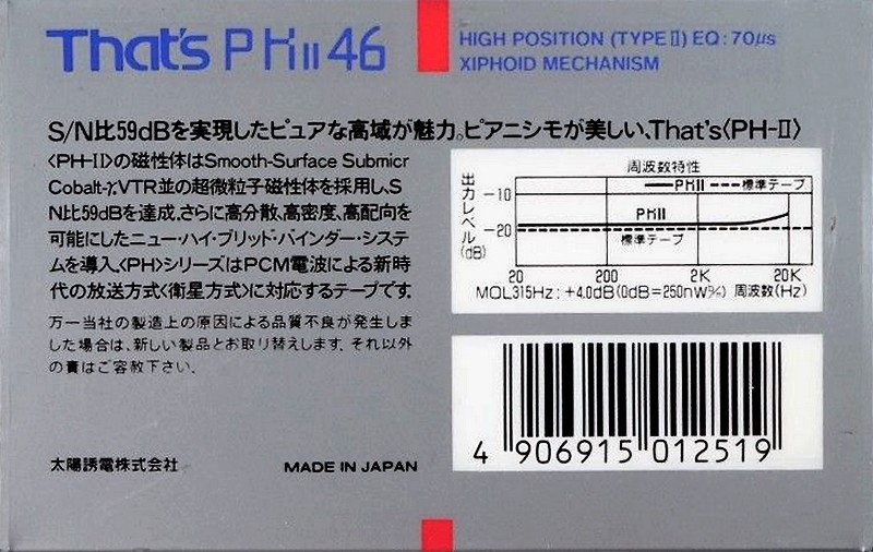 Compact Cassette: Taiyo Yuden Thats - PH-II 46