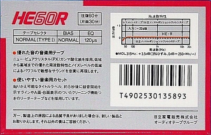 Cassette Image