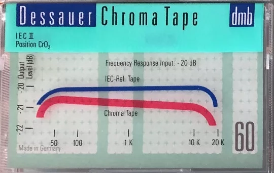 Compact Cassette dmb Dessauer Chroma Tape 60 Type II Chrome 1993 Europe